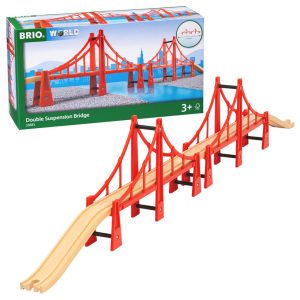 Brio hengebrobrio hengebro